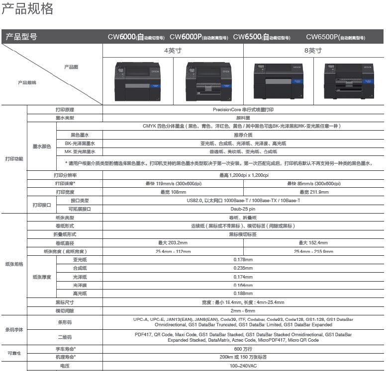 CW6000-3.jpg